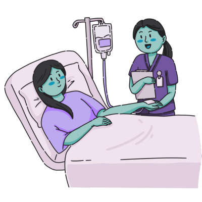 Post Hospitalization Care