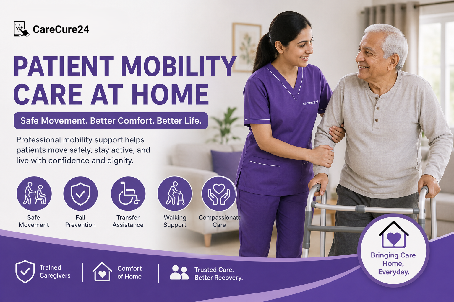 Patient Mobility Care at Home