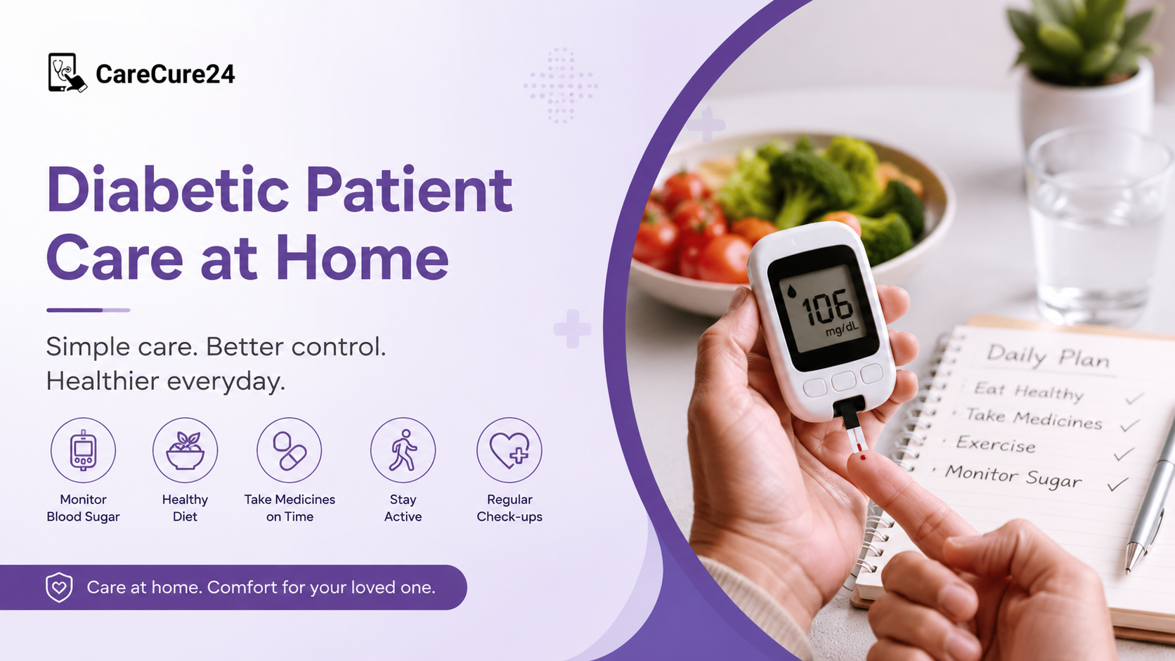 Diabetic Patient Care at Home