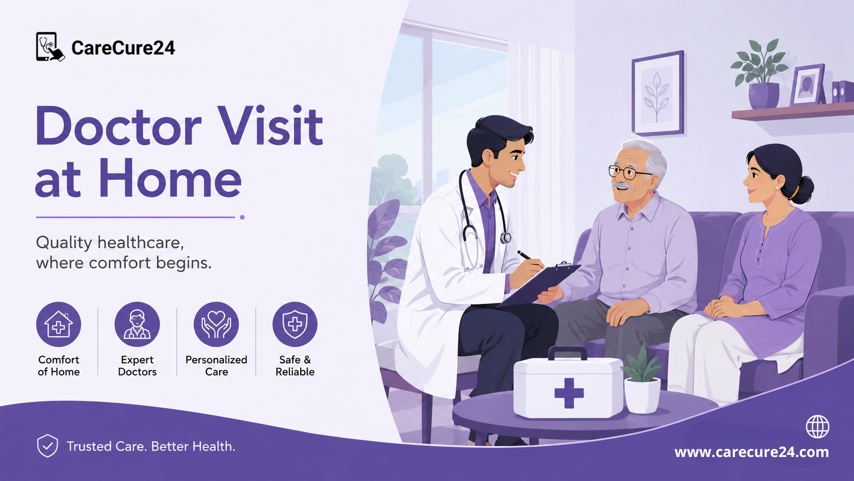 Doctor Visit at Home