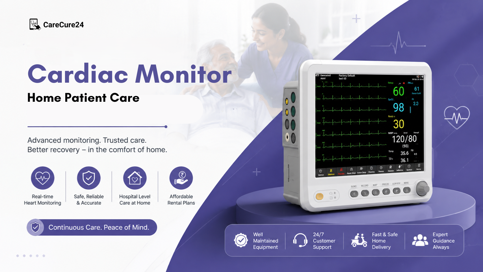 Cardiac Monitor at Home