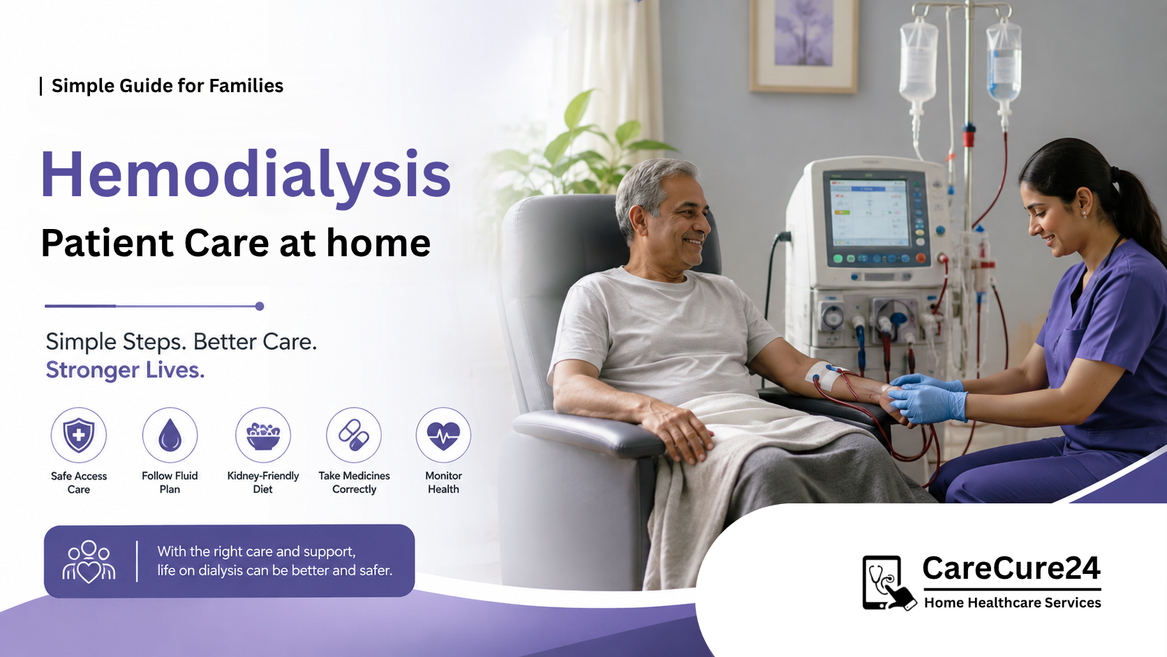 Hemodialysis patient care at home