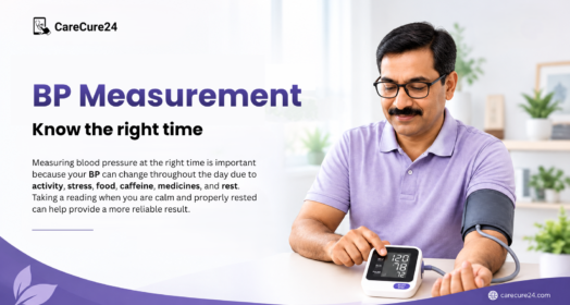 BP measurement right time